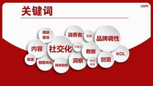 強強聯手，共創輝煌 m.a.o與東舜公關傳播達成長期戰略合作