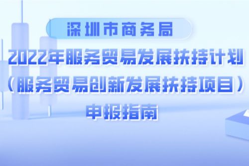 百萬資金獎勵！深圳服務貿易六大領域企業可申報扶持項目，項目策劃與公關服務迎來利好